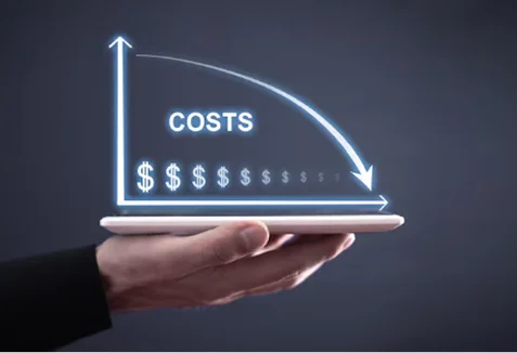 Transparent AI pricing